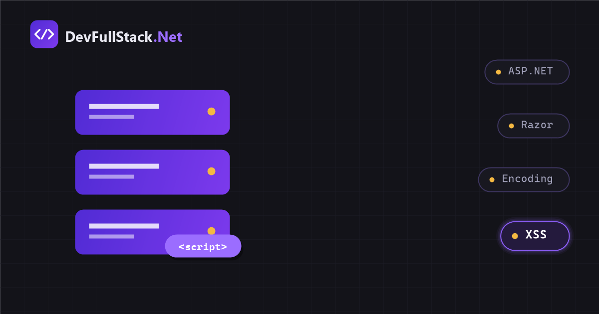 Cross-Site Scripting: when the user's data becomes code in someone else's browser