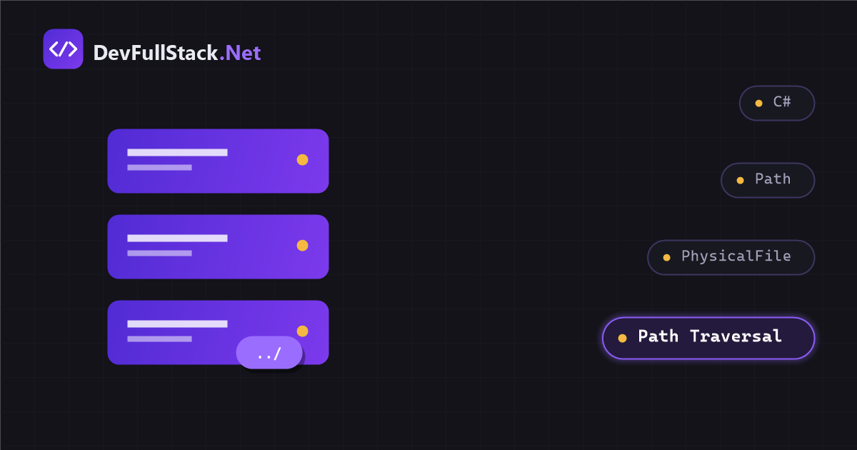 Path Traversal: when the file name points outside