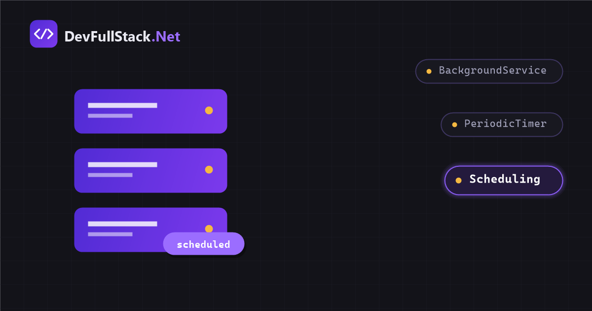 RockRecommender: automating retraining with a scheduled job