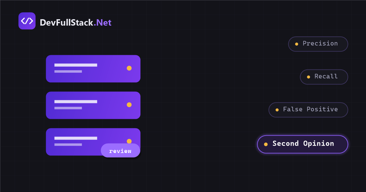 Why 77.3% accuracy is not good enough to block a merge