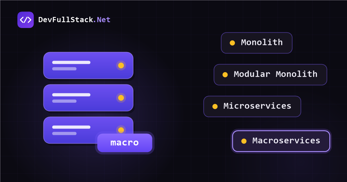 Neither monolith nor microservices: why I chose macroservices